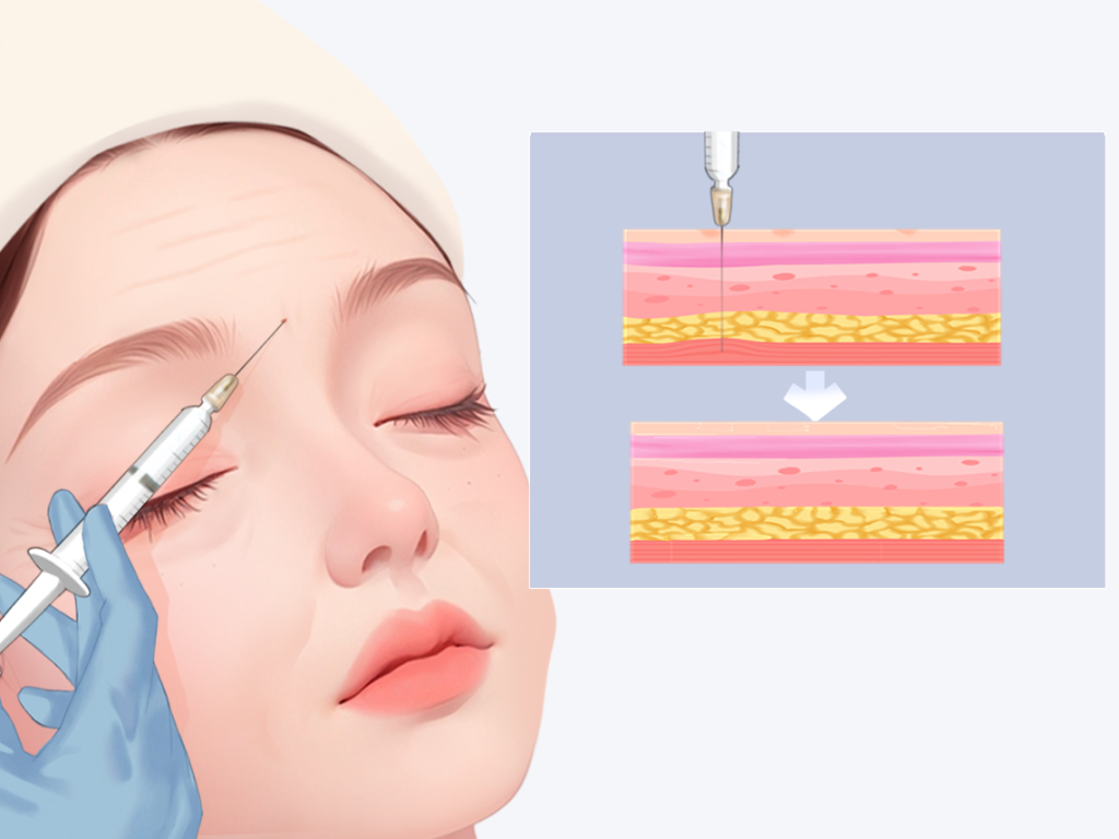 Shinebom皮膚科價格